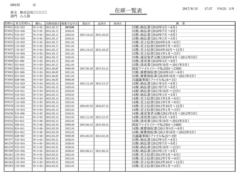 在庫一覧表